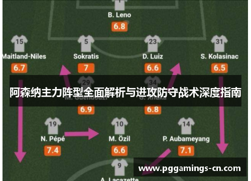 阿森纳主力阵型全面解析与进攻防守战术深度指南