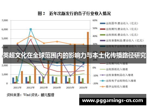 英超文化在全球范围内的影响力与本土化传播路径研究