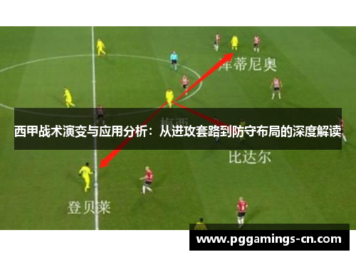 西甲战术演变与应用分析:从进攻套路到防守布局的深度解读 西甲战术演变与应用分析:从进攻套路到防守布局的深度解读