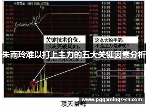 朱雨玲难以打上主力的五大关键因素分析 朱雨玲难以打上主力的五大关键因素分析