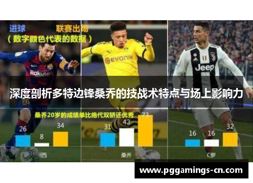 深度剖析多特边锋桑乔的技战术特点与场上影响力 深度剖析多特边锋桑乔的技战术特点与场上影响力
