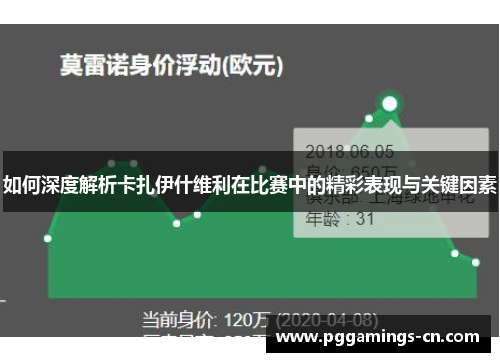如何深度解析卡扎伊什维利在比赛中的精彩表现与关键因素 如何深度解析卡扎伊什维利在比赛中的精彩表现与关键因素