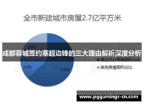 成都蓉城签约塞超边锋的三大理由解析深度分析 成都蓉城签约塞超边锋的三大理由解析深度分析