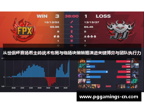 从世俱杯赛场看主帅战术布局与临场决策策略演进关键博弈与团队执行力 从世俱杯赛场看主帅战术布局与临场决策策略演进关键博弈与团队执行力