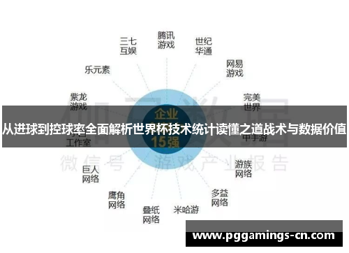 从进球到控球率全面解析世界杯技术统计读懂之道战术与数据价值 从进球到控球率全面解析世界杯技术统计读懂之道战术与数据价值