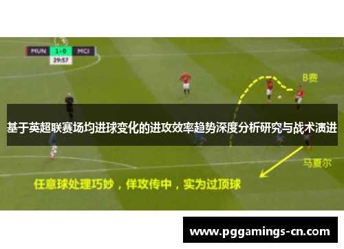 基于英超联赛场均进球变化的进攻效率趋势深度分析研究与战术演进 基于英超联赛场均进球变化的进攻效率趋势深度分析研究与战术演进
