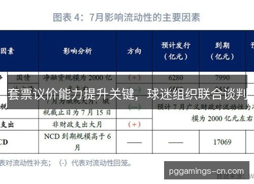 套票议价能力提升关键，球迷组织联合谈判